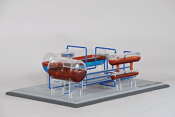 295-110 | Side DAC Worldwide Process Instrumentation Trainers